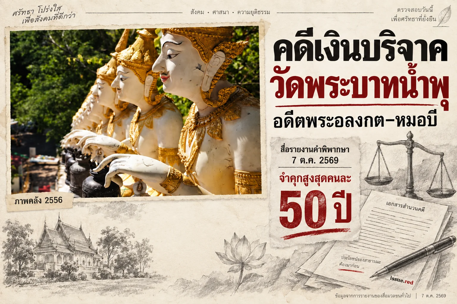 ปกคอลลาจภาพคลังวัดพระบาทน้ำพุกับลายวาดเอกสารคดี ระบุว่าตามรายงานสื่อ