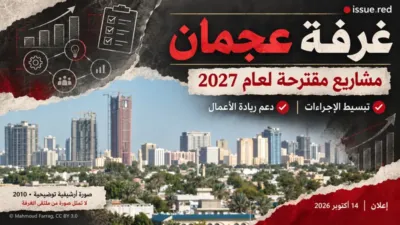 كولاج عن مشاريع غرفة عجمان المقترحة لعام 2027 مع صورة حضرية أرشيفية توضيحية