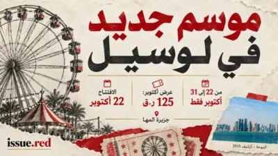 كولاج بصورة أرشيفية للدوحة ورسوم توضيحية لعجلة ترفيه وتذاكر، وليس صورة للفعالية.