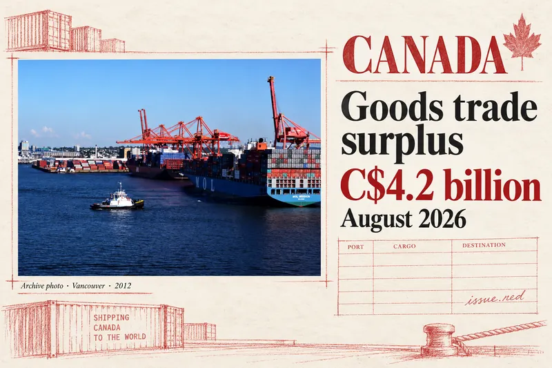 Cream collage of an archive Vancouver port photograph with Canada’s August 2026 goods surplus of C$4.2 billion