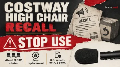 Symbolic recall notice collage with an archival microphone and charcoal paperwork, without a product illustration