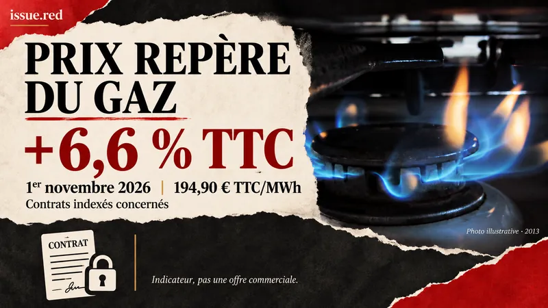 Collage sur le prix repère du gaz en novembre avec une photographie illustrative de brûleur de 2013