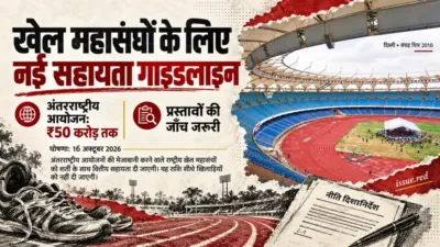 सशर्त ₹50 करोड़ तक आयोजन सहायता के नियम; दिल्ली के जवाहरलाल नेहरू स्टेडियम का संग्रह चित्र और खेल सामग्री के रेखाचित्र।