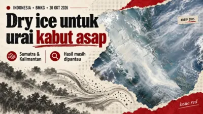 Kolase editorial dengan citra satelit arsip Sumatra2015 dan ilustrasi arus udara, bukan foto operasi2026