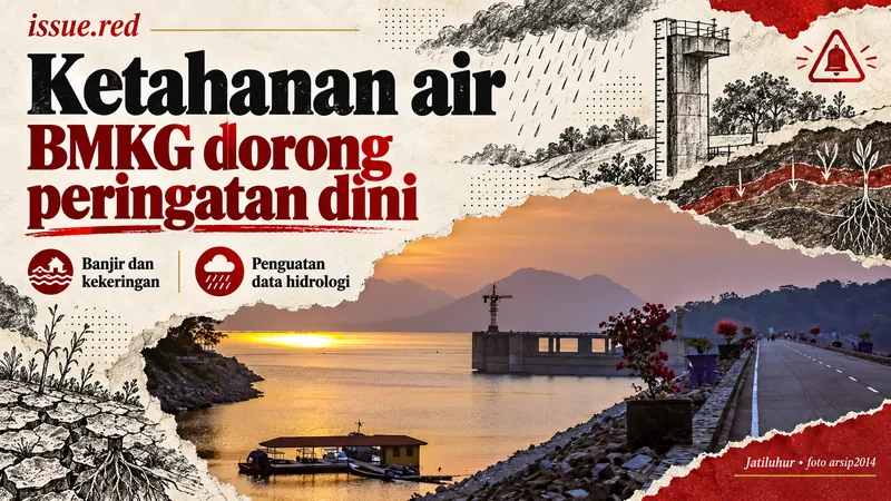 Kolase editorial dengan foto arsip Bendungan Jatiluhur tahun2014 dan gambar simbolis sistem peringatan air.