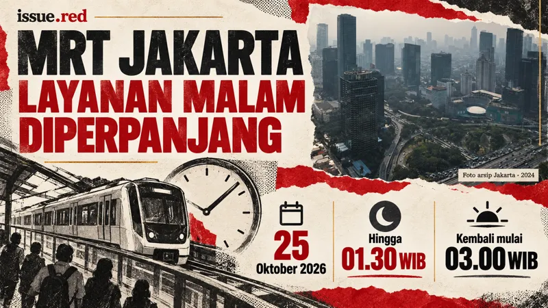 Kolase foto arsip Jakarta tahun 2024 dengan gambar arang kereta dan jam, bertuliskan layanan hingga 01.30 WIB dan kembali 03.00 WIB