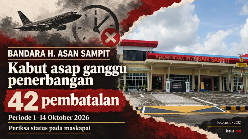 Kolase pembatalan penerbangan Sampit dengan foto arsip Bandara H. Asan tahun 2022