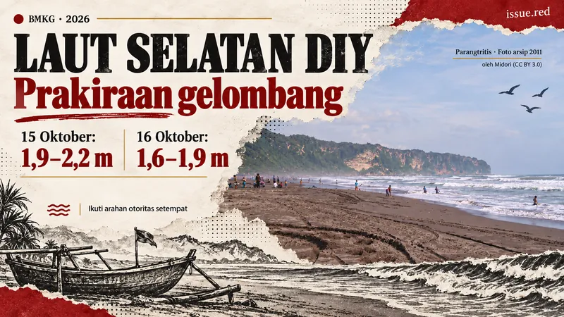 Kolase prakiraan gelombang selatan DIY dengan foto arsip Parangtritis 2011