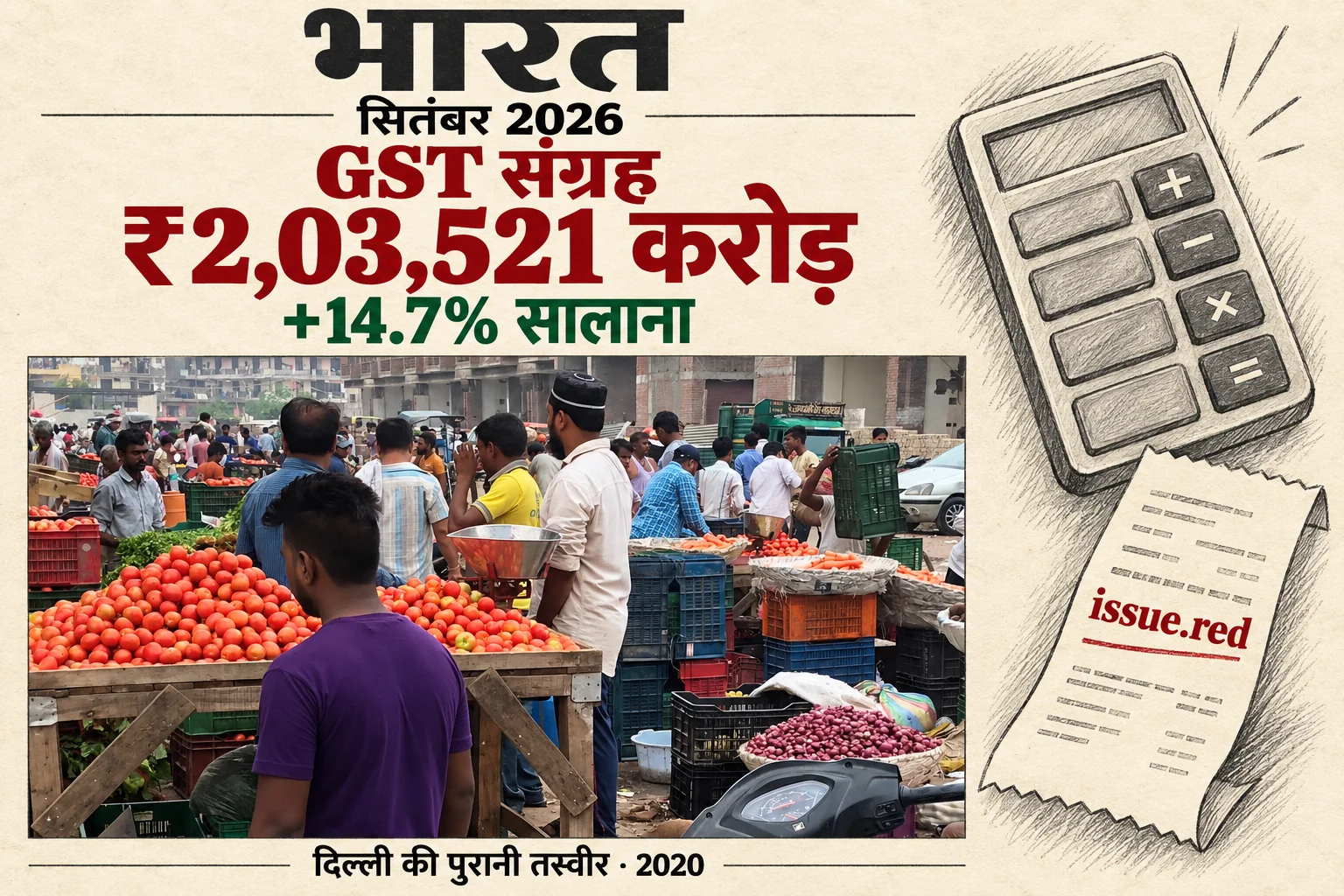 क्रीम कागज का कोलाज, दिल्ली के बाजार की पुरानी तस्वीर और सितंबर 2026 का GST संग्रह ₹2,03,521 करोड़