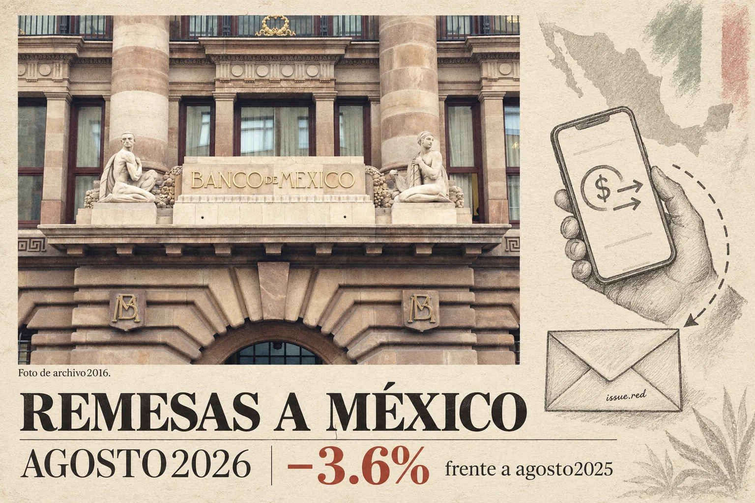Collage de papel crema con fachada del Banco de México de archivo y descenso anual de remesas de 3.6 por ciento
