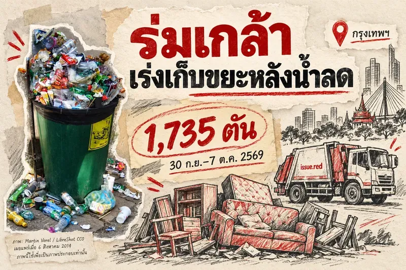 คอลลาจกระดาษครีม ภาพถังขยะจากคลังภาพและลายวาดรถขยะกับเฟอร์นิเจอร์ ระบุยอด 1,735 ตันถึง 7 ตุลาคม 2569