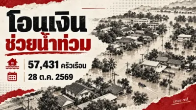 ภาพวาดประกอบบ้านเรือนในพื้นที่น้ำท่วมและข้อความเรื่องเงินช่วยเหลือ