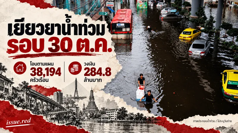 คอลลาจภาพจริงประกอบน้ำท่วมระบุแผนจ่าย30ตุลาคม