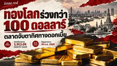 คอลลาจภาพจริงทองคำแท่งและข้อความราคาตามรายงาน30ตุลาคม