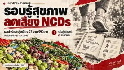 คอลลาจข่าวรณรงค์ลดเสี่ยงโรคไม่ติดต่อ พร้อมภาพผักประกอบจากคลังภาพปี2567 และภาพวาดกิจกรรมทางกาย
