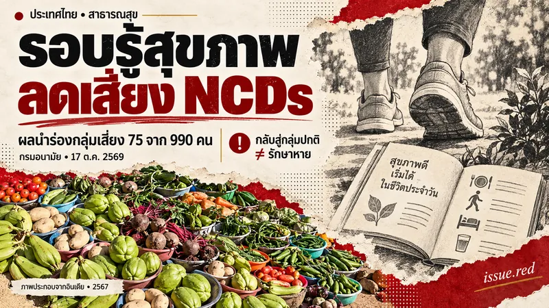 คอลลาจข่าวรณรงค์ลดเสี่ยงโรคไม่ติดต่อ พร้อมภาพผักประกอบจากคลังภาพปี2567 และภาพวาดกิจกรรมทางกาย