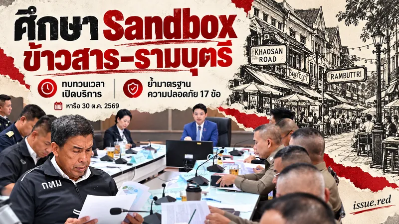 คอลลาจภาพจริงการประชุมและภาพวาดย่านเมืองประกอบข้อเสนอSandbox