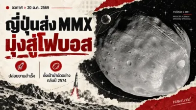 ภาพคอลลาจภารกิจ MMX ผสมภาพถ่ายโฟบอสปี2551กับภาพวาดจรวดและอวกาศ