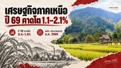 ธปท. คาดเศรษฐกิจภาคเหนือปี 2569 โต 1.1–2.1% ปีหน้าเผชิญแรงกดดันจากเอลนีโญ ปกคอลลาจประกอบ