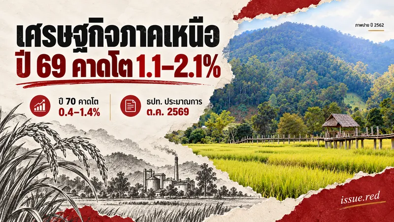 ธปท. คาดเศรษฐกิจภาคเหนือปี 2569 โต 1.1–2.1% ปีหน้าเผชิญแรงกดดันจากเอลนีโญ ปกคอลลาจประกอบ