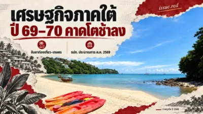 ธปท. มองเศรษฐกิจภาคใต้ปี 2569–2570 โตช้าลง จับตาท่องเที่ยว เกษตร และกำลังซื้อ ปกคอลลาจประกอบ