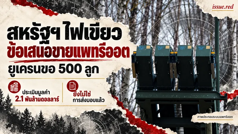 คอลลาจภาพระบบแพทริออตระบุข้อเสนอขาย500ลูก