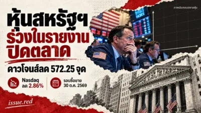 คอลลาจประกอบรายงานตลาดหุ้นสหรัฐระบุการเปลี่ยนแปลงดัชนี