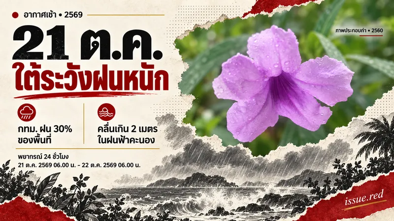 คอลลาจข่าวอากาศ21ตุลาคม ใต้ระวังฝนหนัก กทม.ฝน30%ของพื้นที่ พร้อมภาพดอกไม้ในฝนจากคลังปี2560