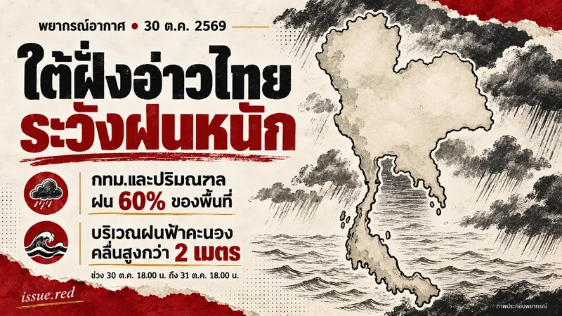 ภาพประกอบแผนที่ประเทศไทยและเมฆฝน ระบุภาคใต้ฝั่งอ่าวไทยระวังฝนหนัก กรุงเทพฯ มีฝน 60% ของพื้นที่ และบริเวณฝนฟ้าคะนองคลื่นสูงกว่า 2 เมตร