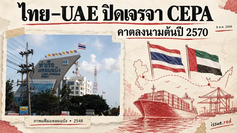 คอลลาจกระดาษครีมกับภาพแฟ้มท่าเรือแหลมฉบังและลายวาดธงไทยกับ UAE พาดหัวสรุปเจรจา CEPA และคาดลงนามต้นปี 2570