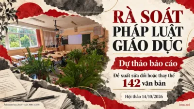 Ảnh ghép về rà soát pháp luật giáo dục với ảnh minh họa lớp học năm 2023
